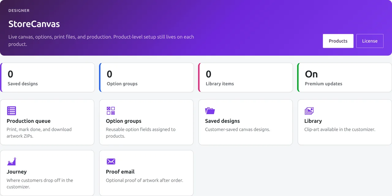 StoreCanvas product personalization interface